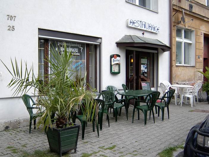 kliknutím zavřete okno