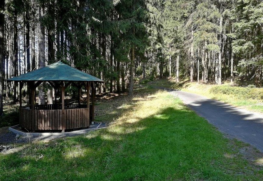 kliknutím zavřete okno